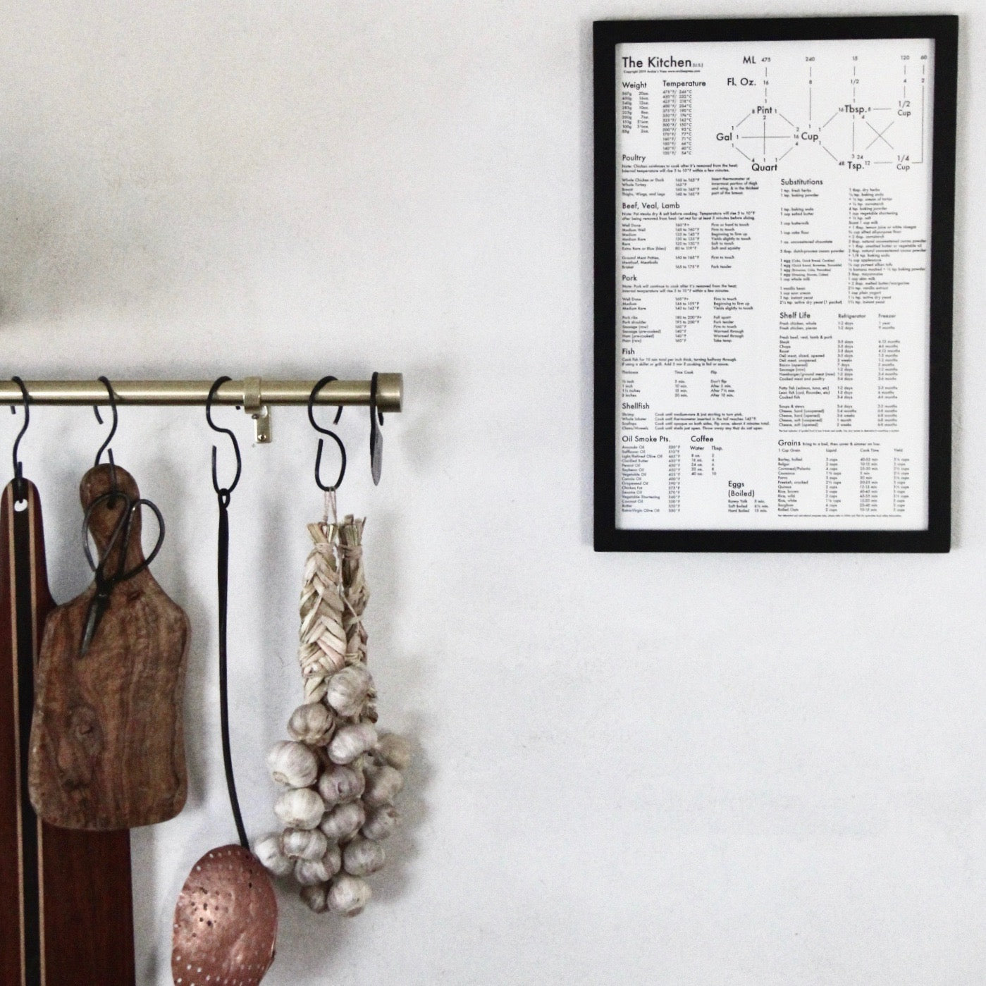 The Kitchen: a reference guide art print