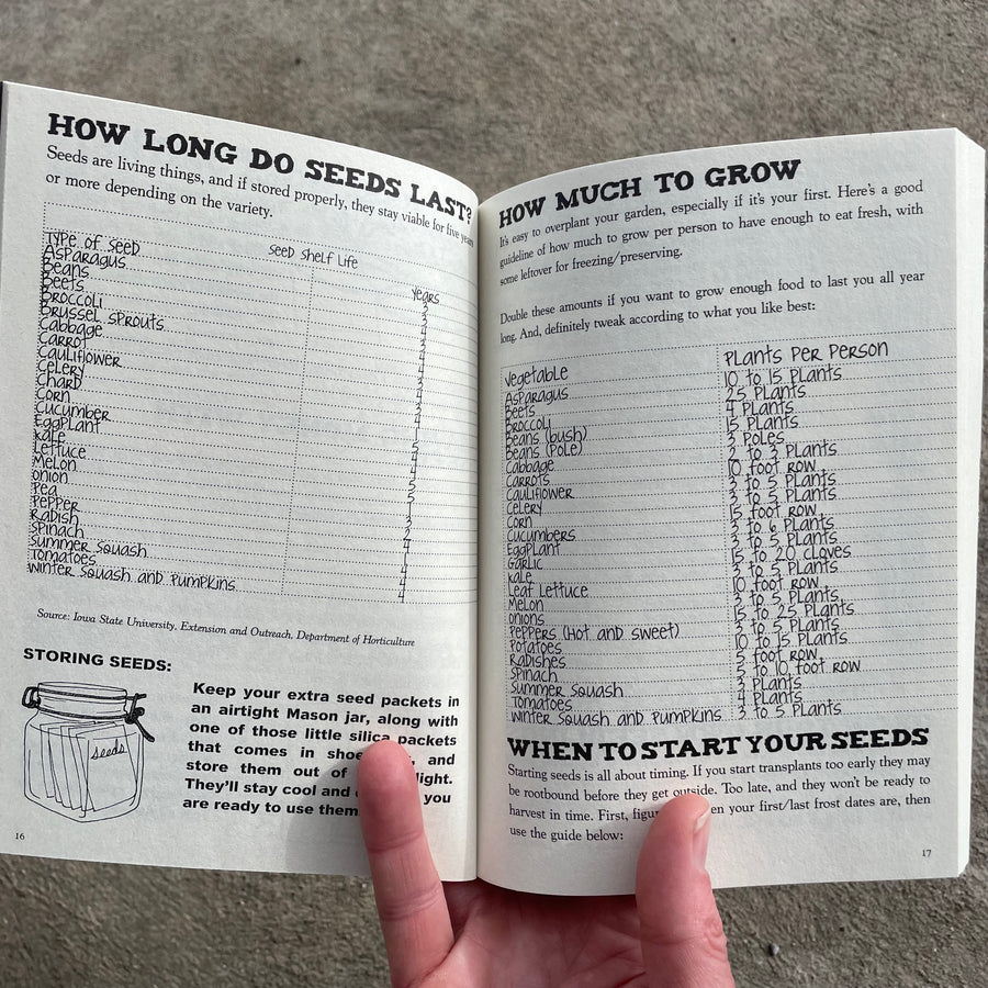 Home Sweet Home Grown : How to Grow, Make & Store Food