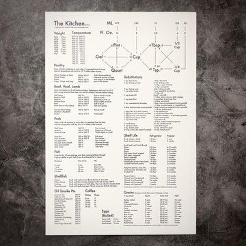 The Kitchen: a reference guide art print