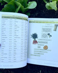 Vegetable Gardeners Bible